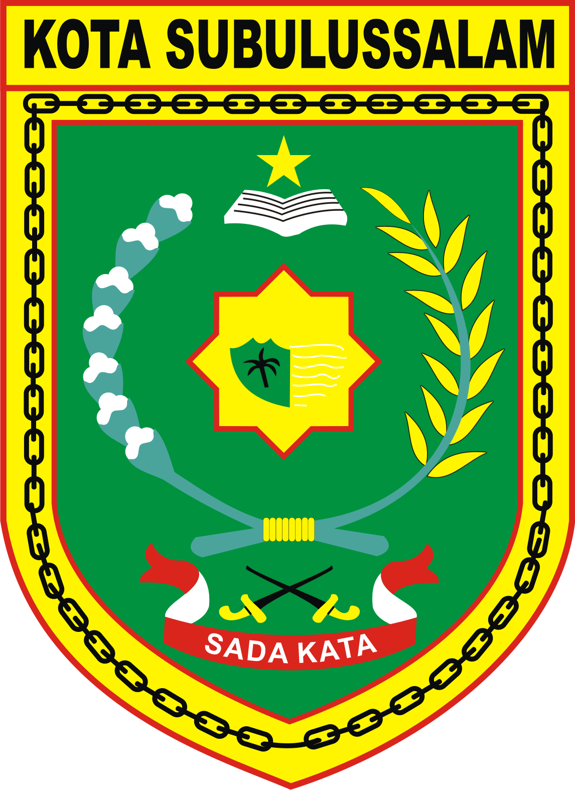 Logo Prov/Kota/Kab/Kec/Gampong